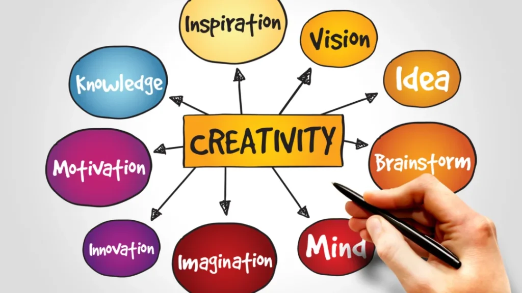 Unlocking Creativity: A Journey to Self-Expression and Joy